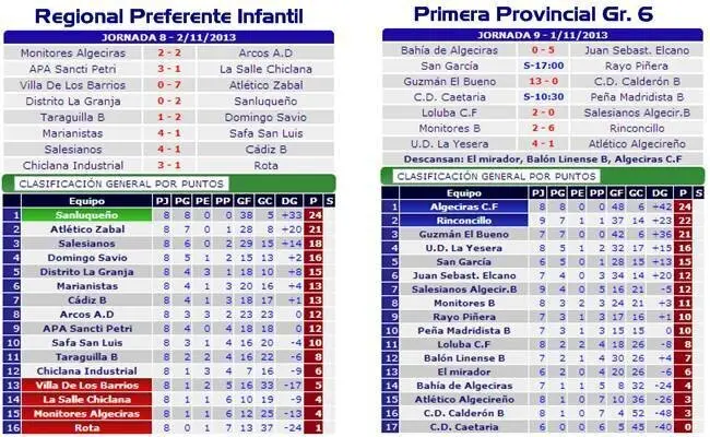 Page Infantil