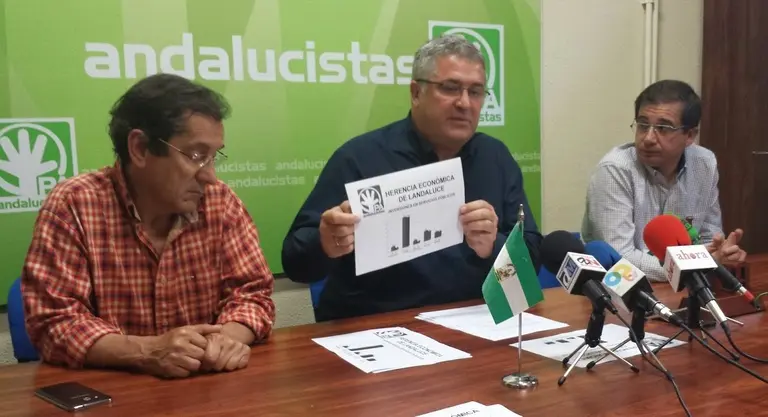 R. Inversiones