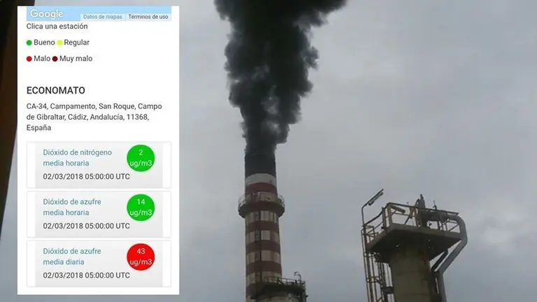 Resultado de las emisiones en la zona de empresas de la Bah&iacute;a de Algeciras