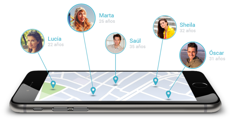 Encuentra personas a traves de la red