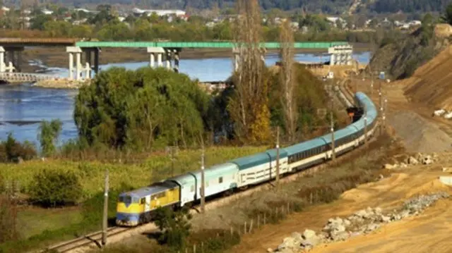 El tren como medio de transporte