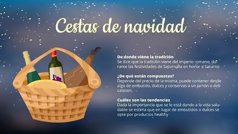 Cestas de Navidad