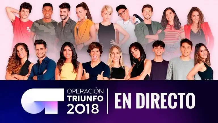 Concursantes de OT