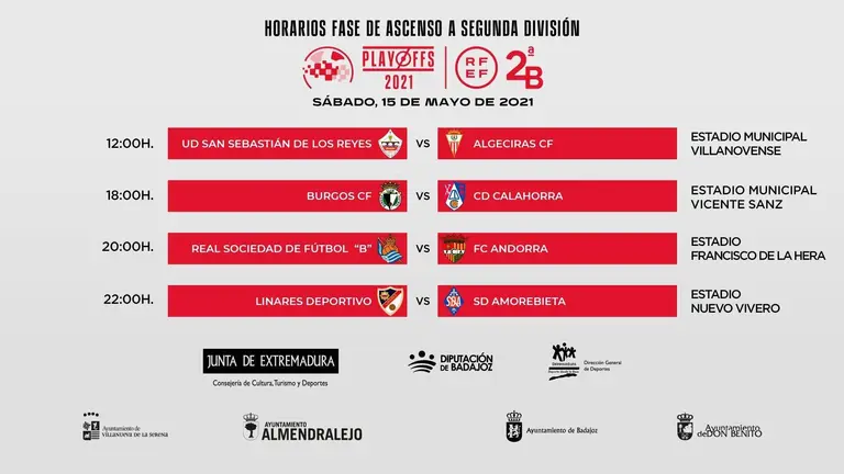 Cuadro de parte del sorteo del playoff. RFEF