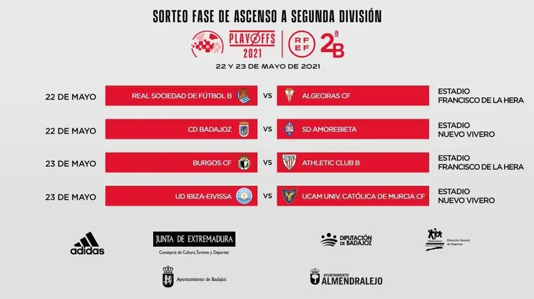17 mayo sorteo