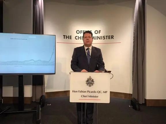 Fabian Picardo