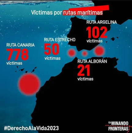 Informe de Caminando Fronteras