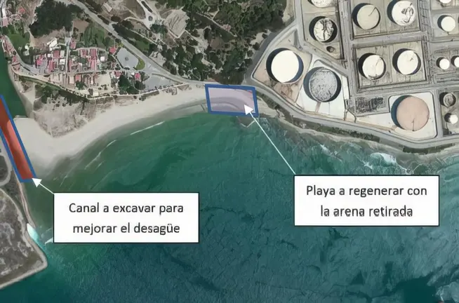 Plan de regeneraci&oacute;n de Guadarranque