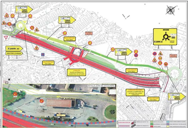 Obras Acceso Sur