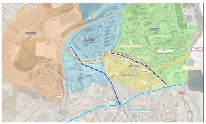 Plano general de la actuaci&oacute;n