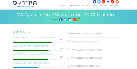 Transparencia