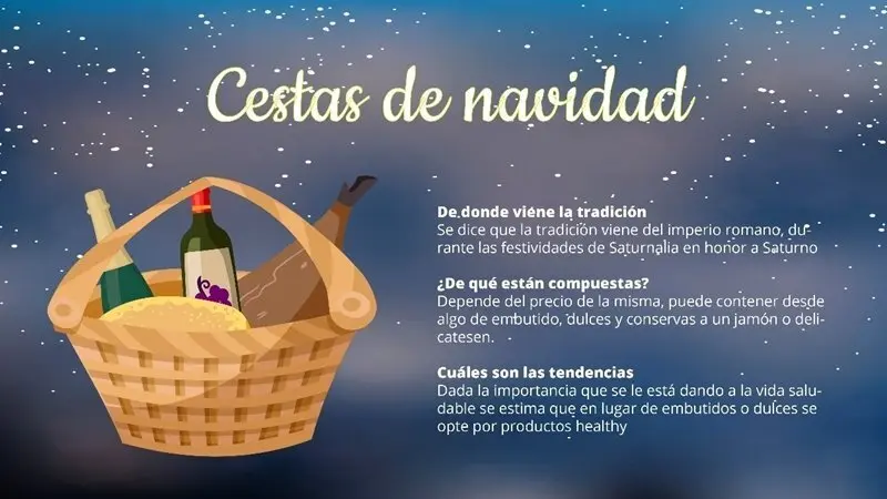 Cestas de Navidad