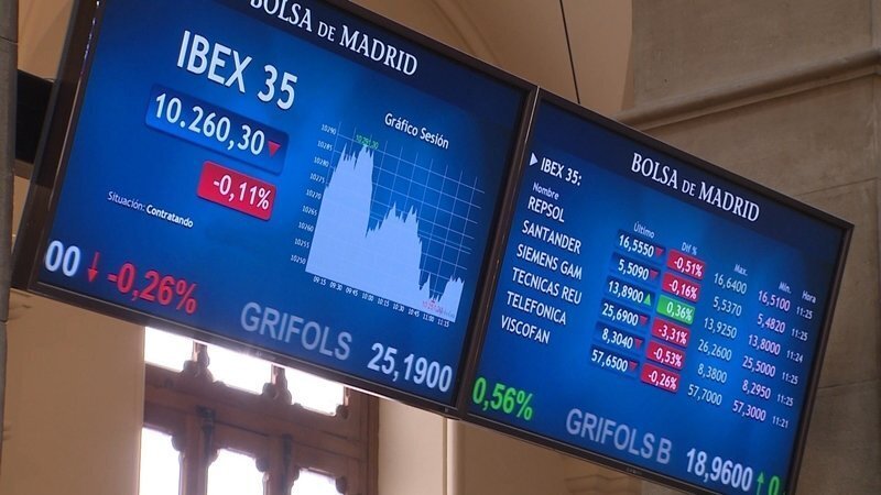 Bolsa de Madrid
