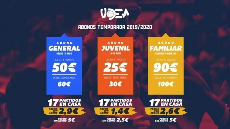 Cartel de abonos de UDEA