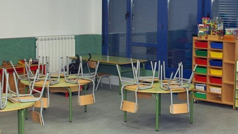Colegio cerrado