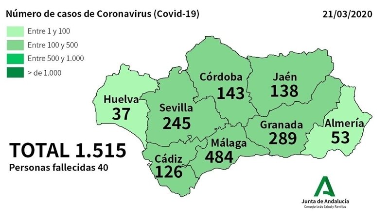 Coronavirus en Andalucia 21 de marzo