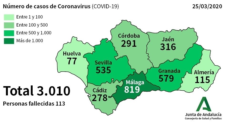 Coronavirus en Andalucia 25 de marzo