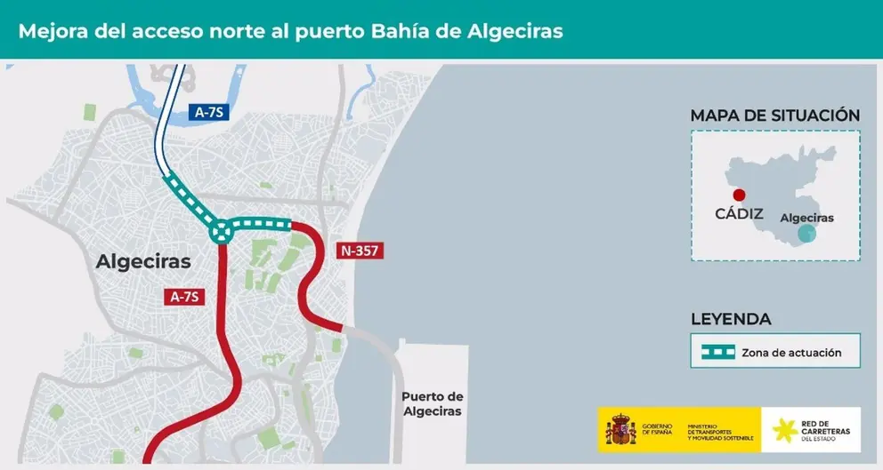 Proyecto de mejora del acceso norte