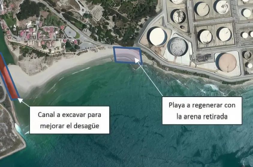 Plan de regeneraci&oacute;n de Guadarranque