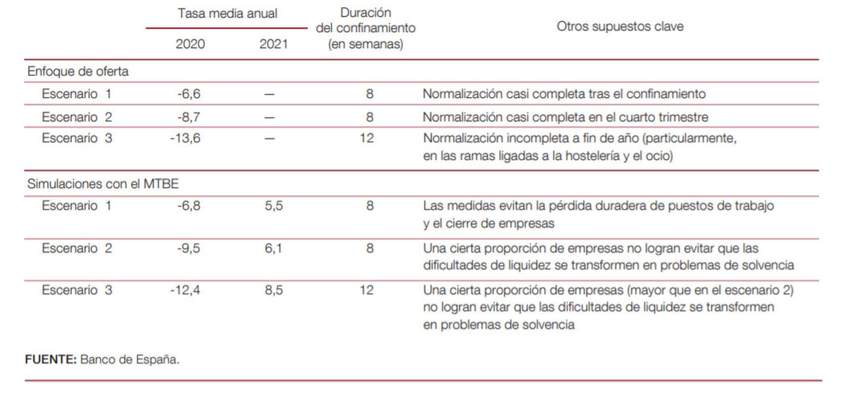 Actualidad_483962368_150606026_1706x813
